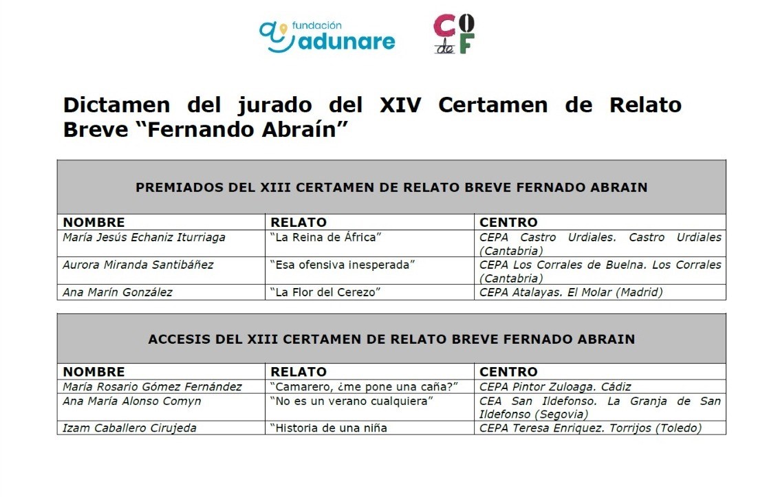 Dictamen Jurado F.Abrain